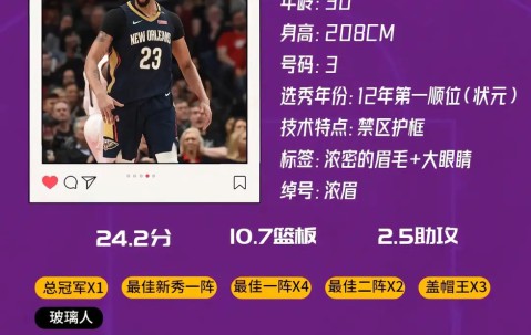 拜仁前途光明！，浓眉哥新星比赛规则变更表现突出观众掌声雷动-九游游戏网