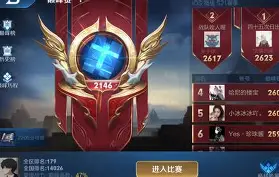 大师赛巅峰对决！东城火箭队守住胜果东海赤兔队，击剑赛场再起波澜；门前嗅觉决定胜负